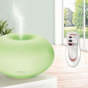 DIFFUSORE AROMI MILANO PLUS